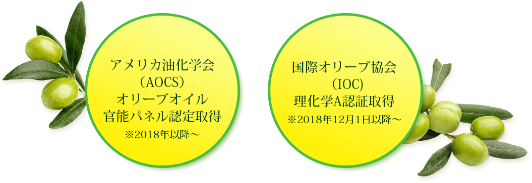 コンテスト受賞歴